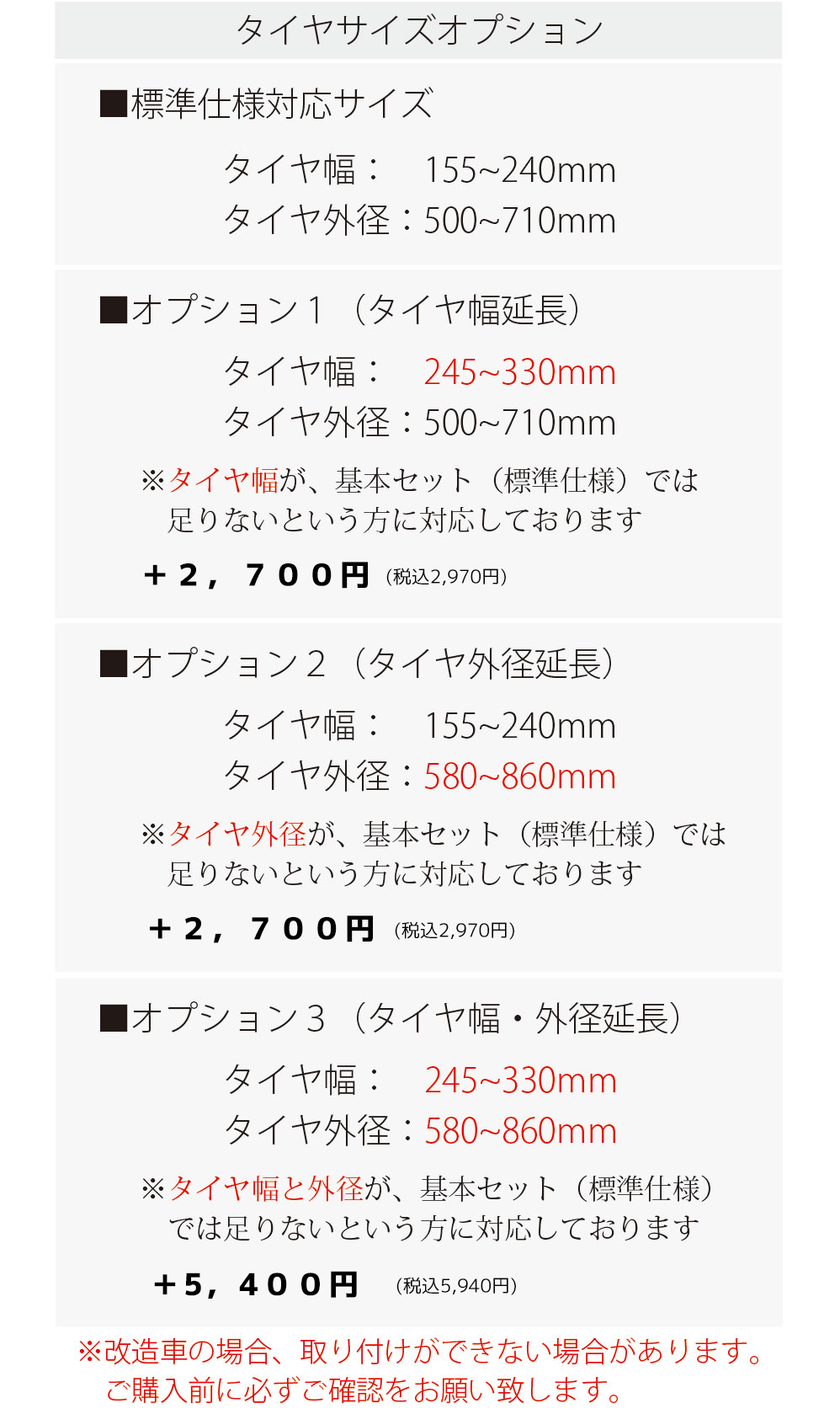 自動車の盗難防止 防犯にタイヤロック式のカーセキュリティ タイヤガード と 金庫の修理 トラブル なら錠商